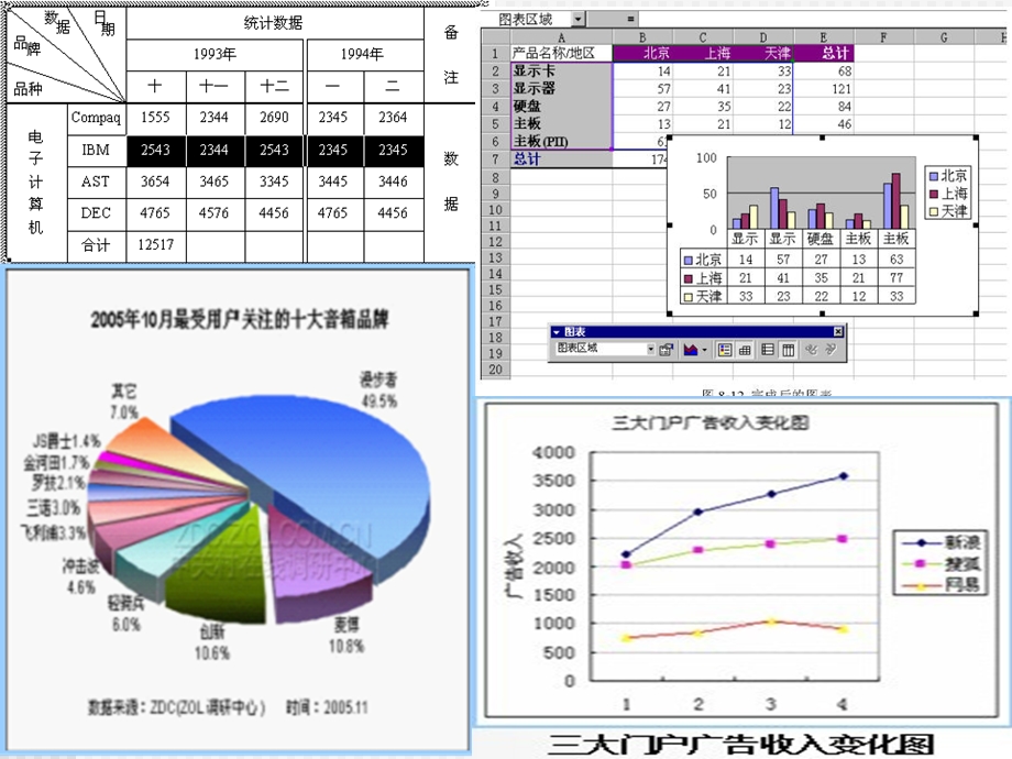 【教学课件】第四章文本和表格信息加工.ppt_第3页