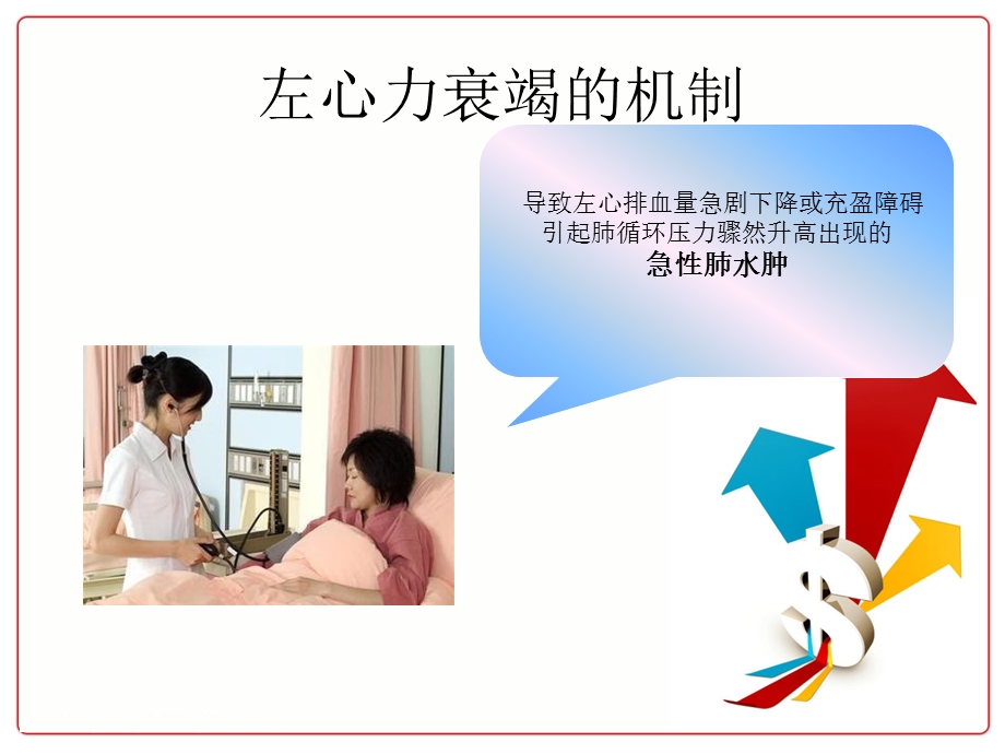 慢性肾功能衰竭合并心力衰竭护理.ppt_第3页