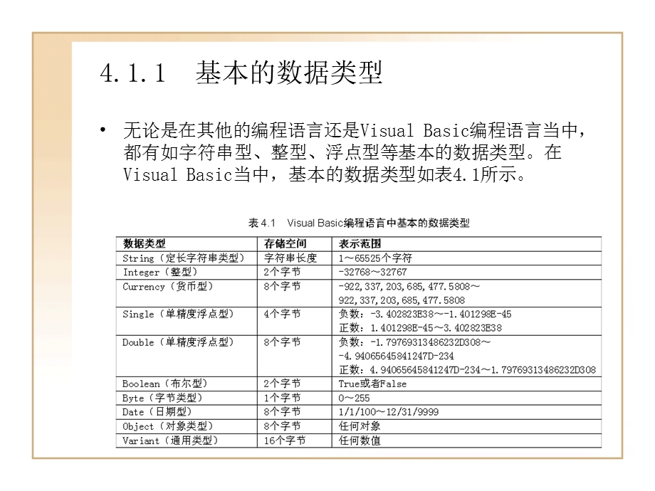 第4章应用程序的支撑框架—语法与语句结构.ppt_第3页