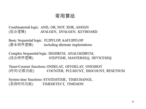 《西屋算法模块介绍》PPT课件.ppt