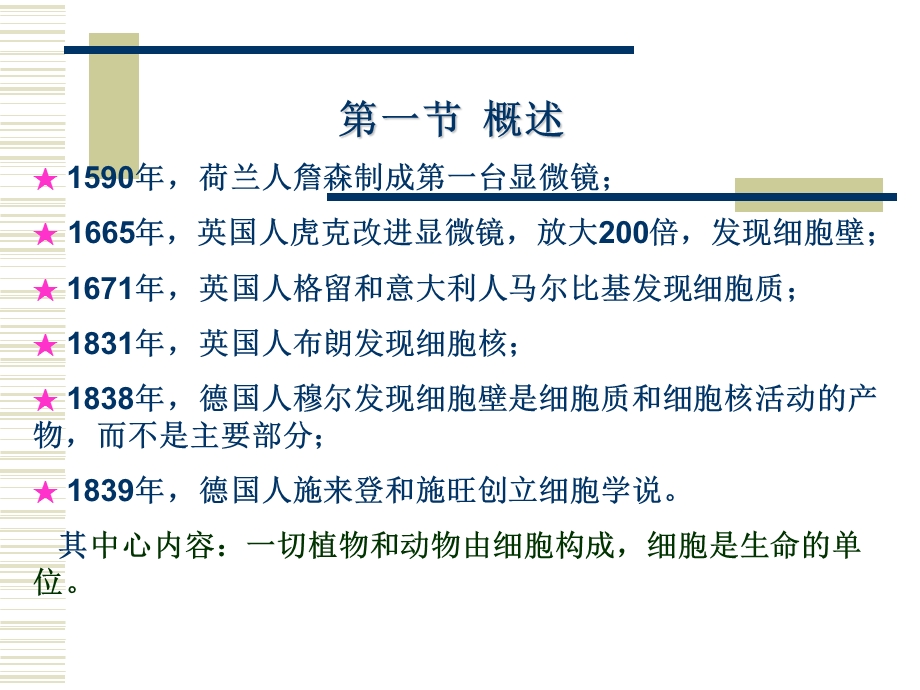 【教学课件】第一章植物细胞.ppt_第2页