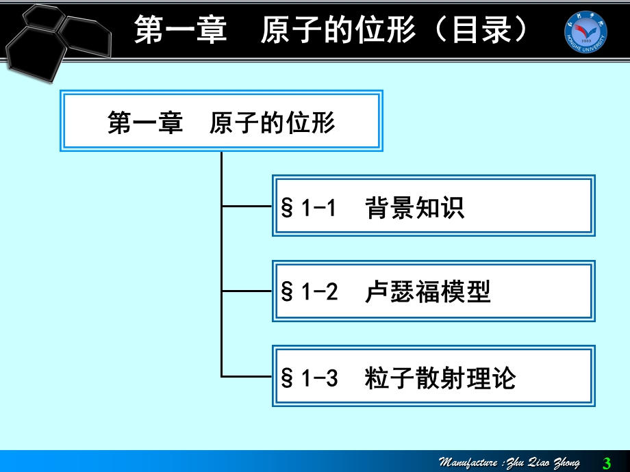 【教学课件】第一章原子的位形.ppt_第3页