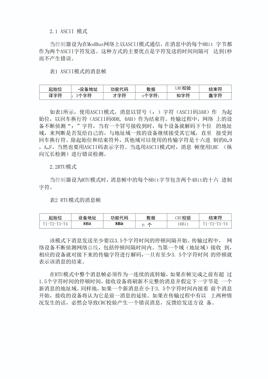 ModBus协议在工业控制系统中的应用.docx_第2页