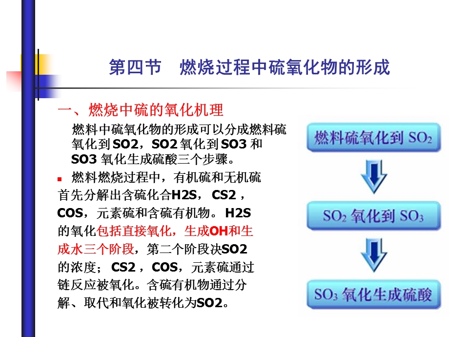 大气污染第02章燃烧与大气污染2.ppt_第2页