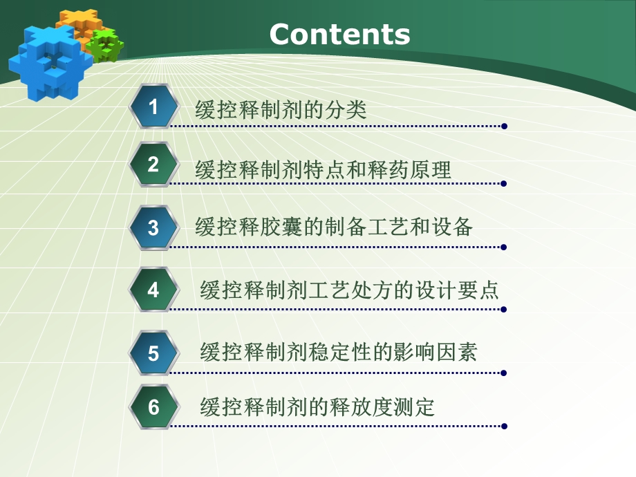 缓控释制剂工艺和质量研究的技术要求中国药科大学药剂学教授涂家生大连.ppt_第2页