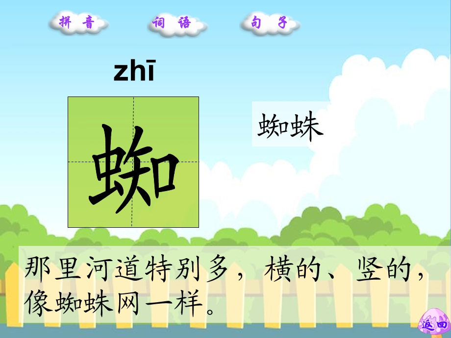 《芦叶船生字词学习》PPT课件.ppt_第2页