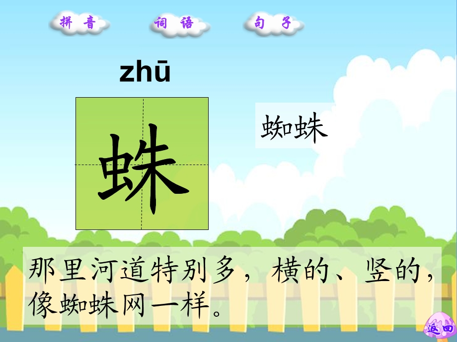 《芦叶船生字词学习》PPT课件.ppt_第3页