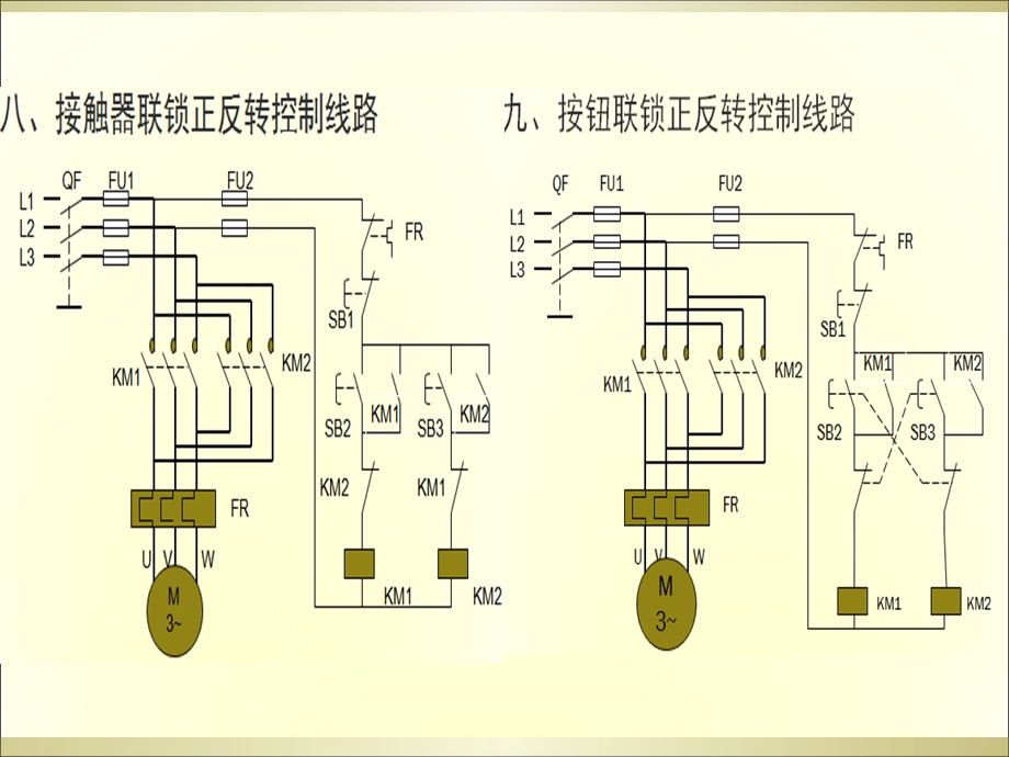 《按钮联锁正反转》PPT课件.ppt_第2页