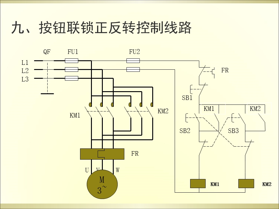 《按钮联锁正反转》PPT课件.ppt_第3页