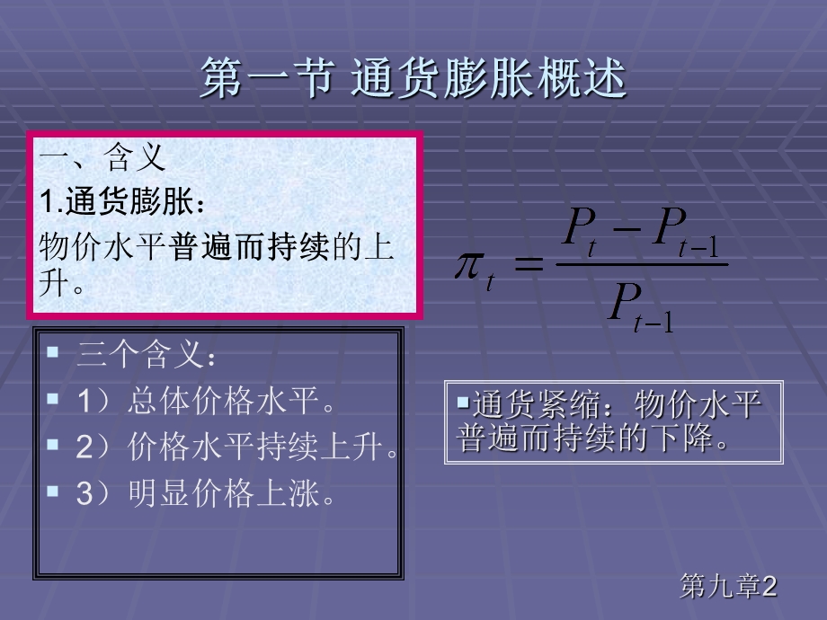 【教学课件】第十二章通货膨胀.ppt_第2页