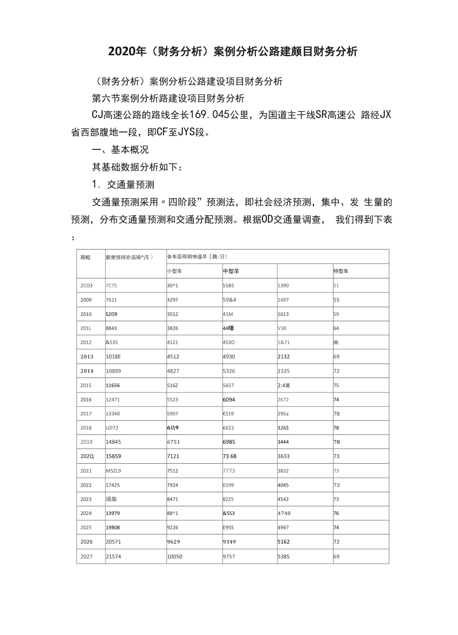 2020年（财务分析）案例分析公路建设项目财务分析.docx_第1页