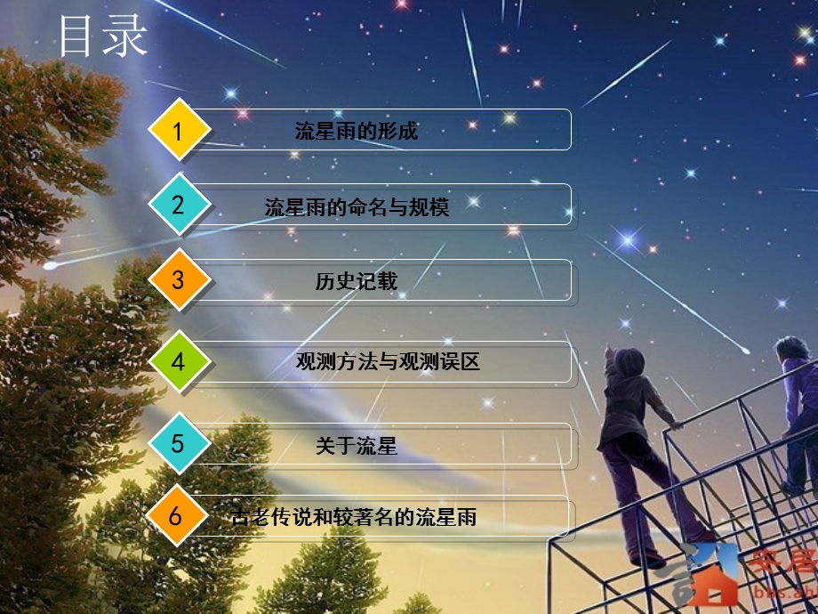 一起来看流星雨.ppt_第2页