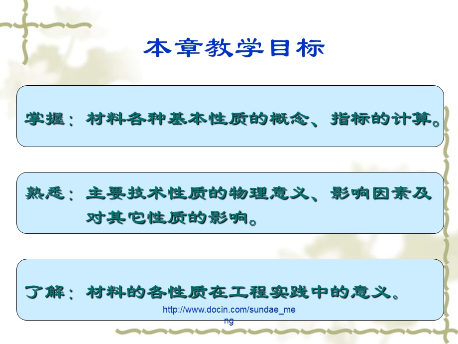 【大学课件】建筑材料的基本性质ppt.ppt_第2页