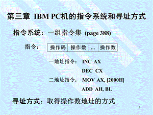 【教学课件】第三章IBMPC机的指令系统和寻址方式.ppt