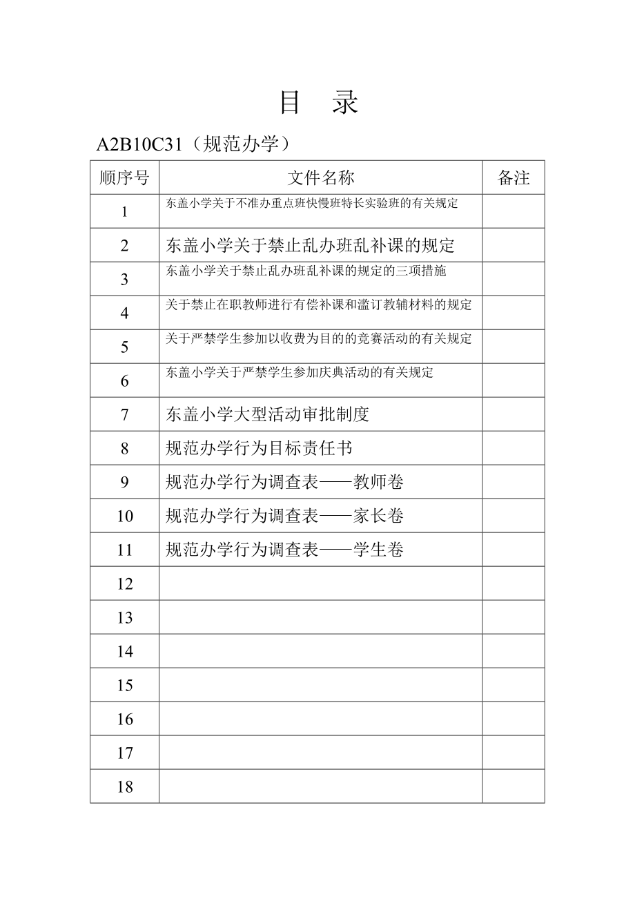 教委学校查纠目录.doc_第3页