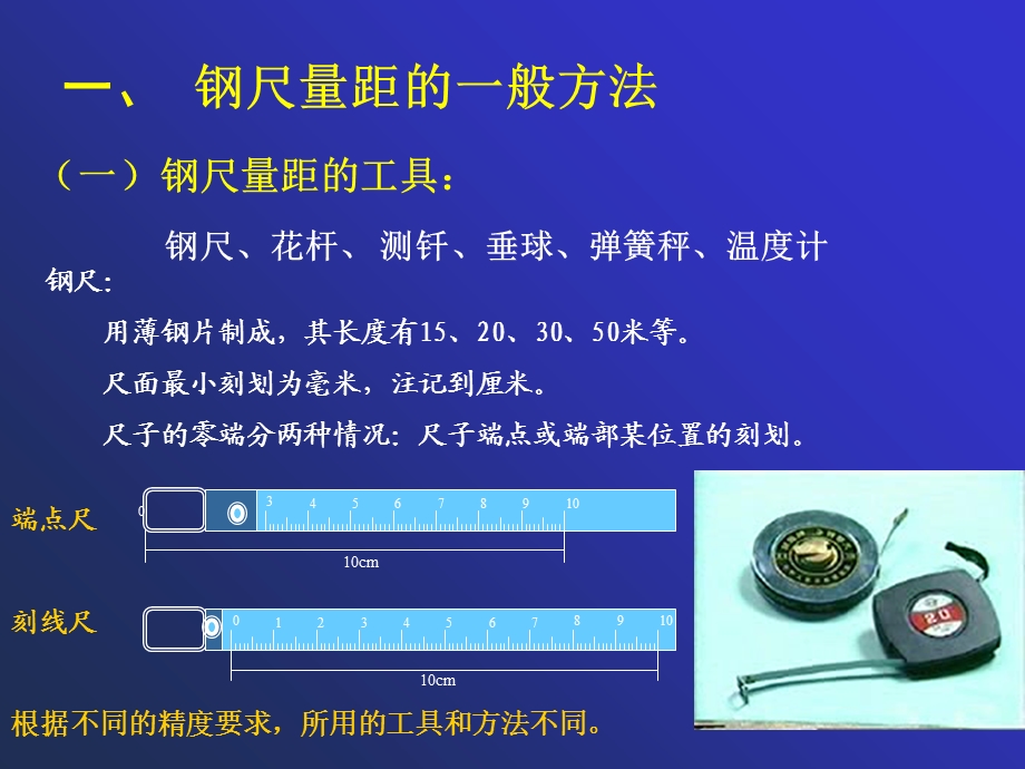 【教学课件】第四章距离测量与直线定向.ppt_第3页