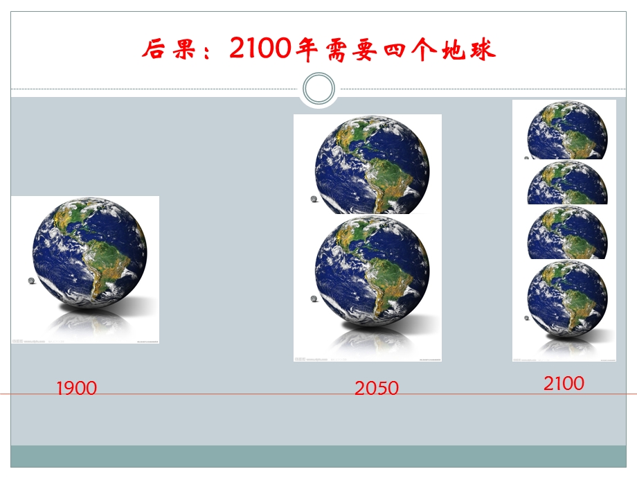 第56章可持续发展的由来与基本理论.ppt_第3页