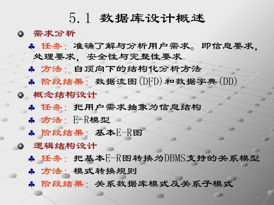 【教学课件】第五章数据库设计.ppt_第3页