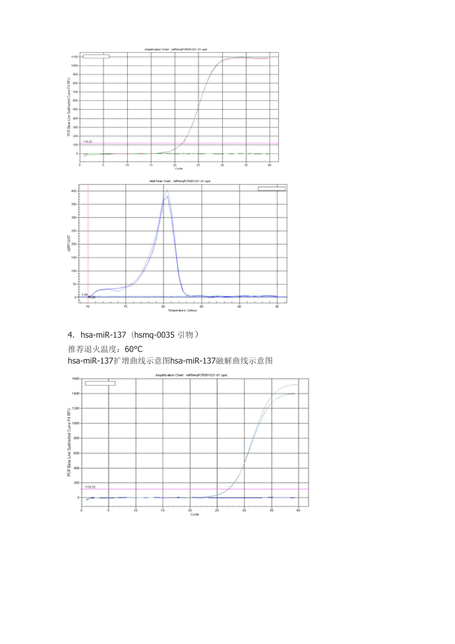 microRNA 引物设计 参考资料.docx_第3页