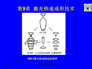 第九章激光快速成型技术.ppt