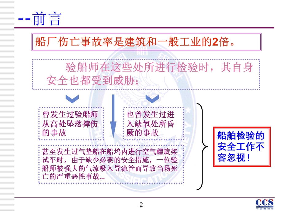 验船师安全保护常识.ppt_第2页