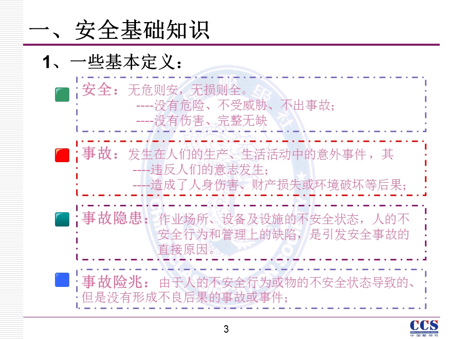 验船师安全保护常识.ppt_第3页