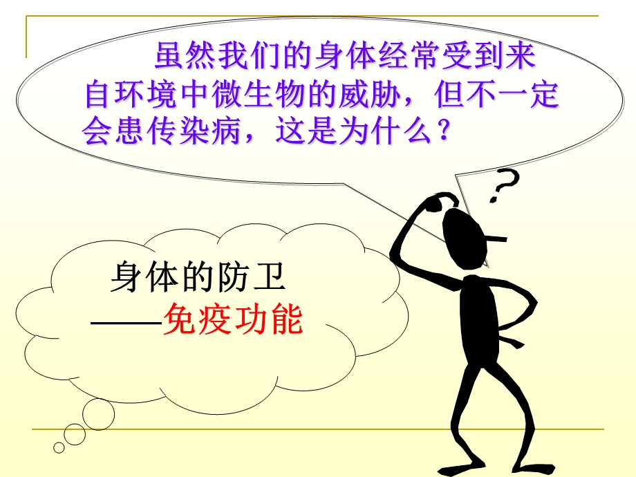 《身体的防卫时》PPT课件.ppt_第2页