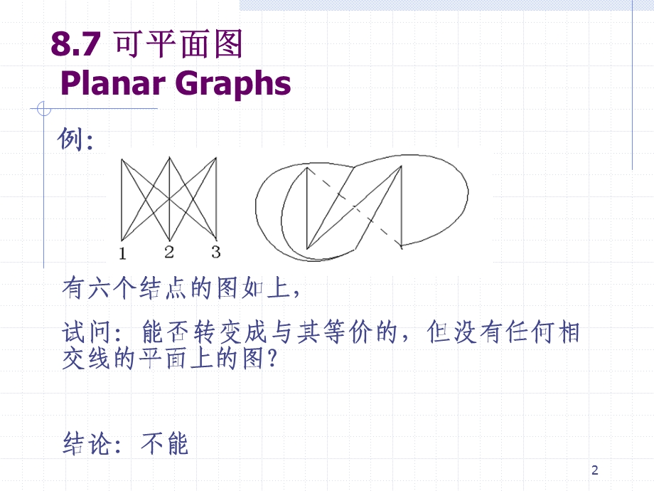 第八章图(可平面图).ppt_第2页