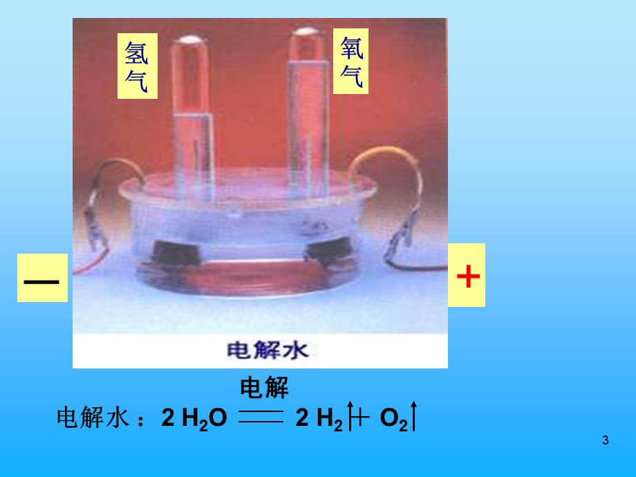 选修四第三章第三节电解池第一课时.ppt_第3页