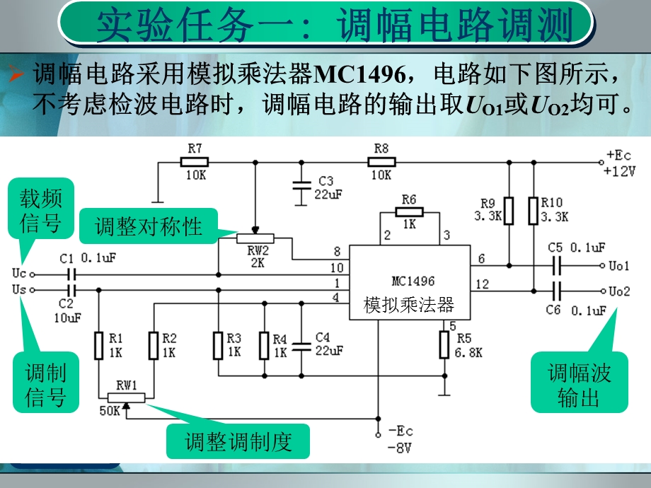 《调幅与检波电路》PPT课件.ppt_第3页