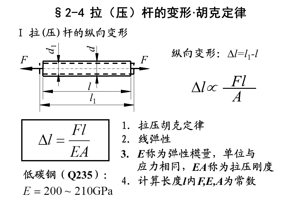 第二章轴向拉伸和压缩2.ppt_第1页