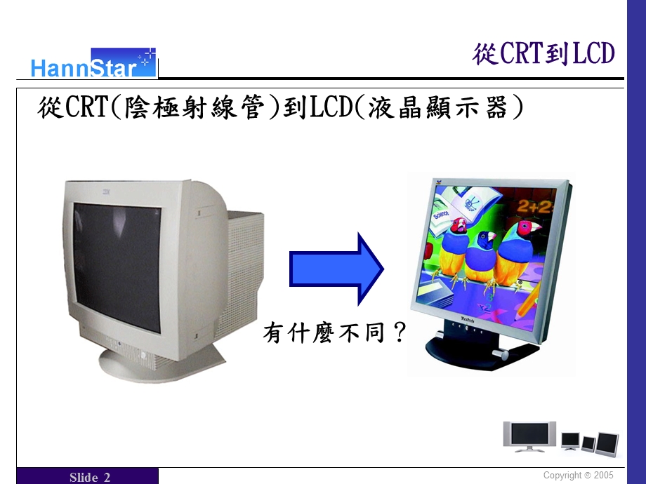 液晶显示器张昭鼎基金会竹商.ppt_第2页