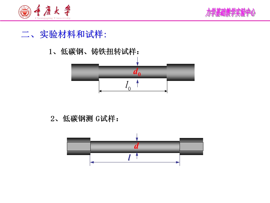 扭转测G实验(ZZH).ppt_第3页