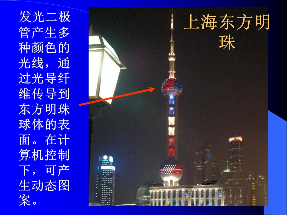 第五章光纤传感器.ppt_第3页