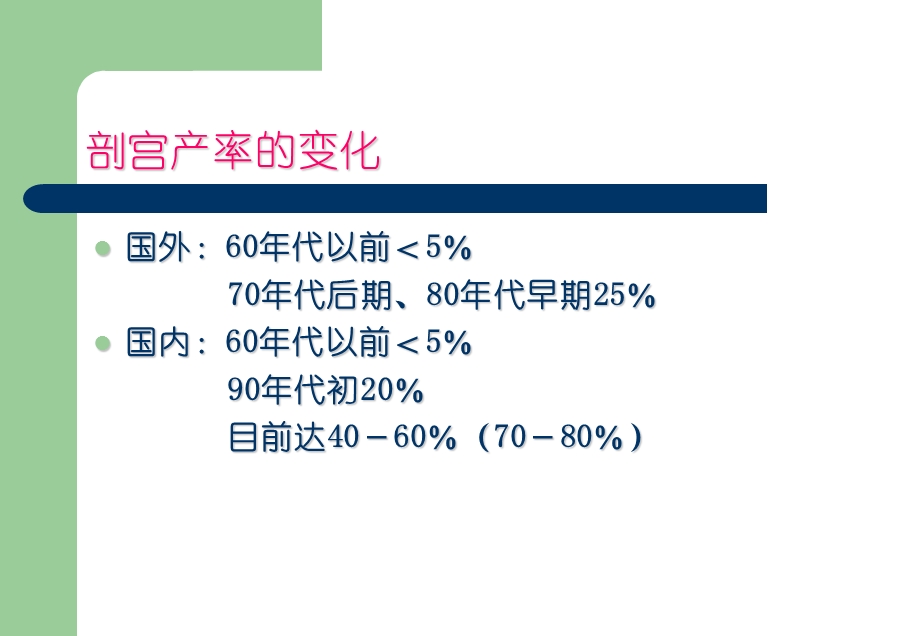 剖宫产问题.ppt_第3页