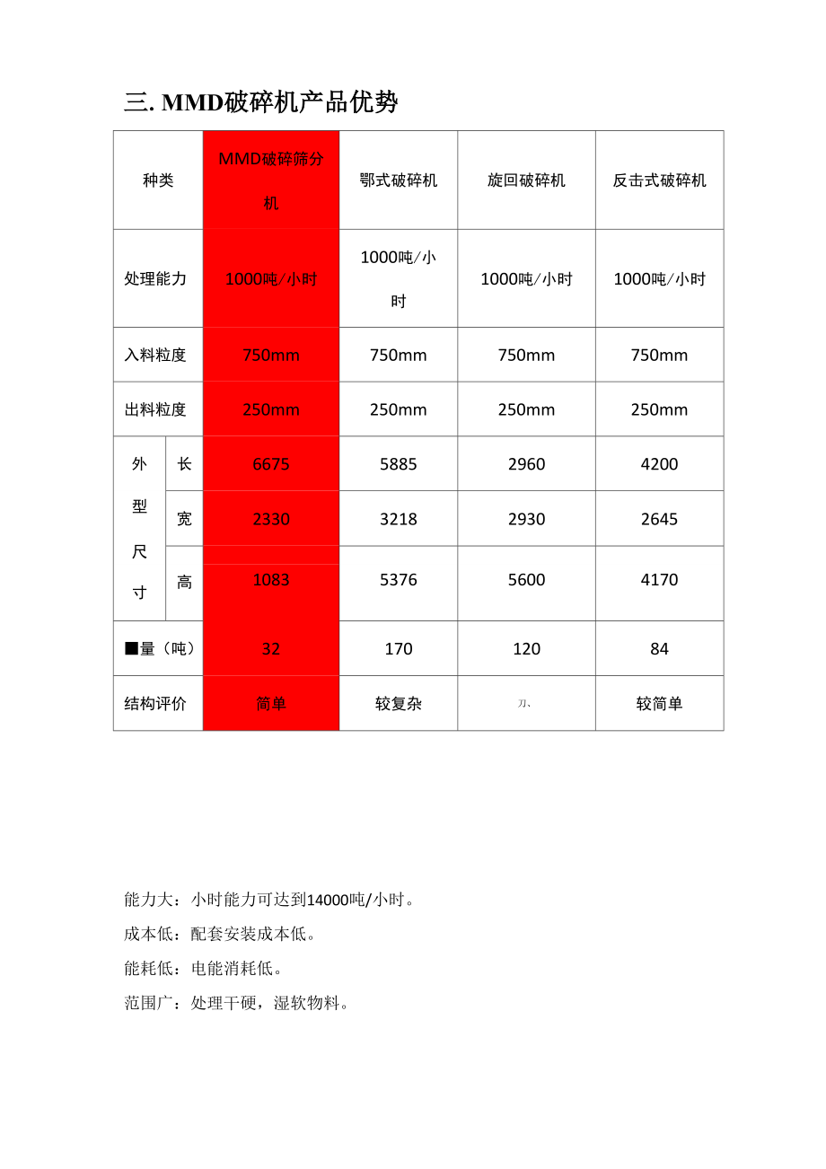 MMD双齿辊破粹机使用说明书.docx_第3页