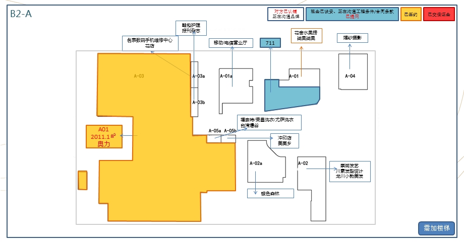 《长楹天街规划品牌》PPT课件.ppt_第2页