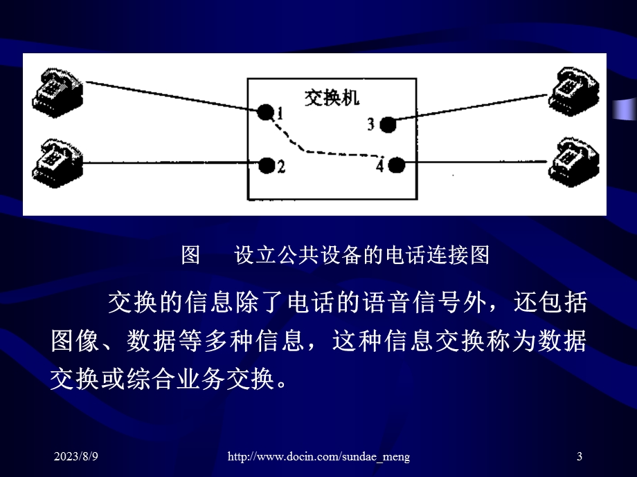 【大学课件】数字程控交换技术.ppt_第3页