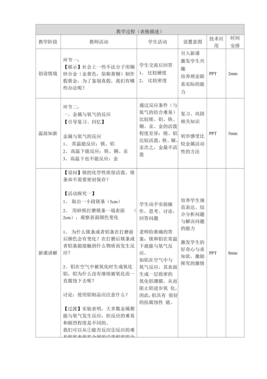 A6技术支持的课堂讲授.docx_第2页