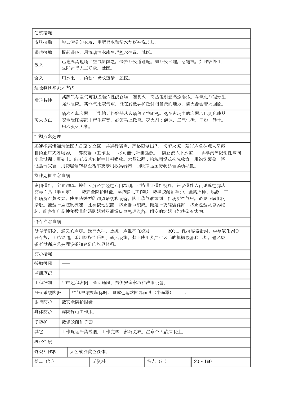 危险化学品危害特性汇总表.doc_第3页