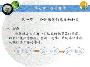 【教学课件】第一节会计账簿的意义和种类.ppt