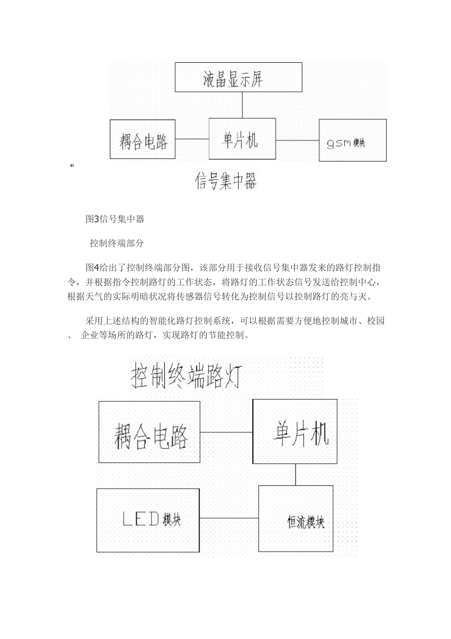 PLC智能控制路灯.docx_第3页