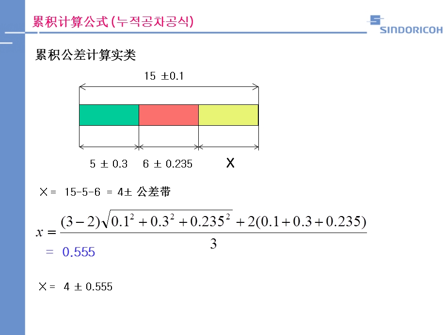 《累积公差公式》PPT课件.ppt_第2页