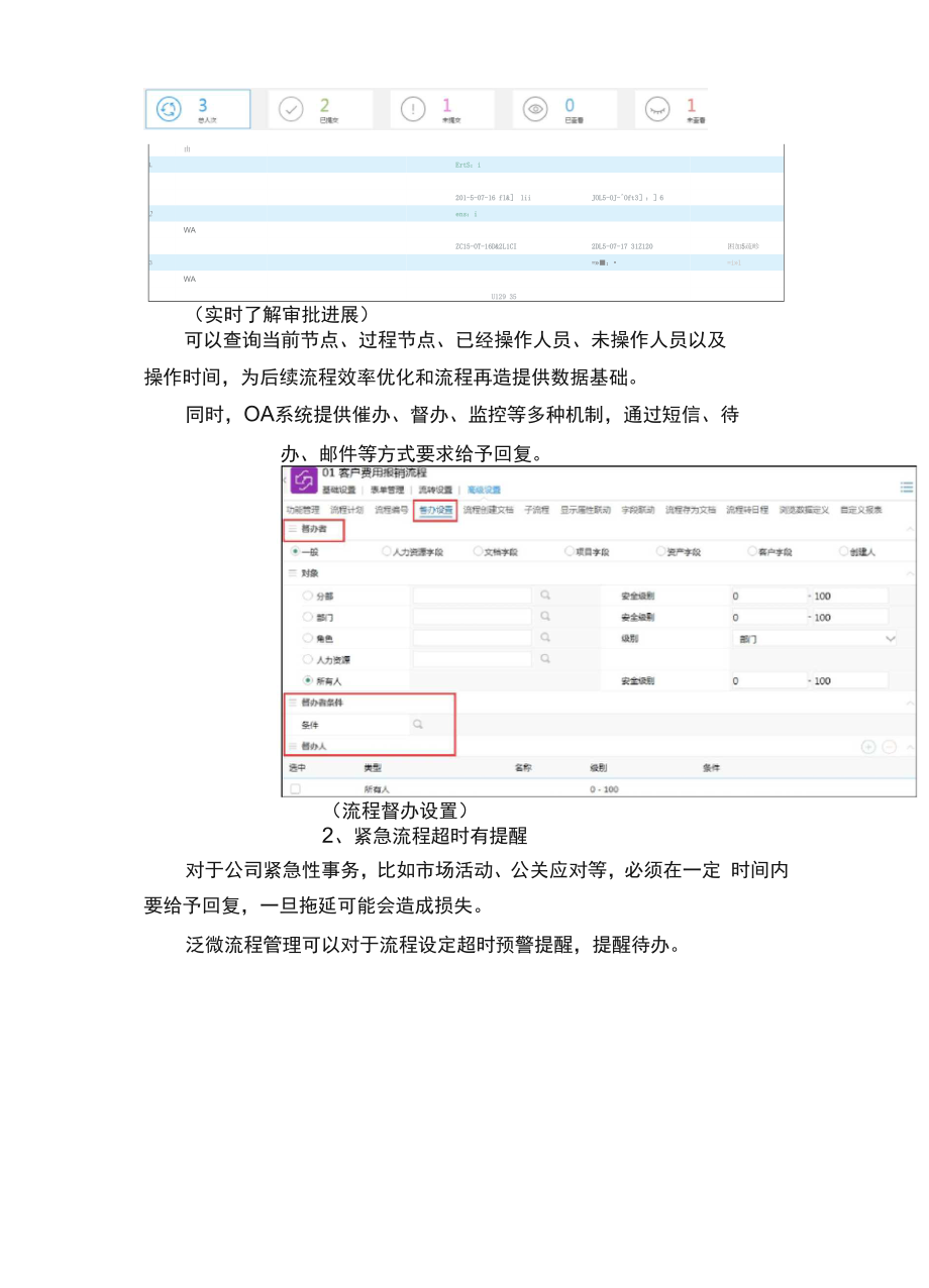 OA系统流程效率优化方案.docx_第3页