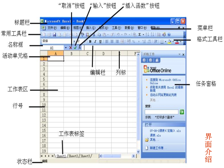 电子表格软件Excel.ppt_第3页