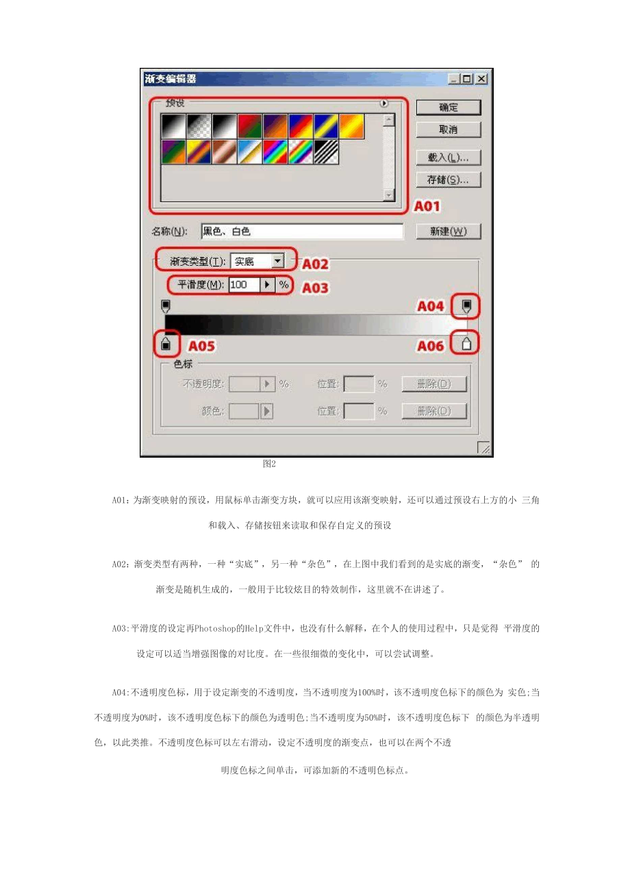 ps渐变映射制作方法.docx_第3页