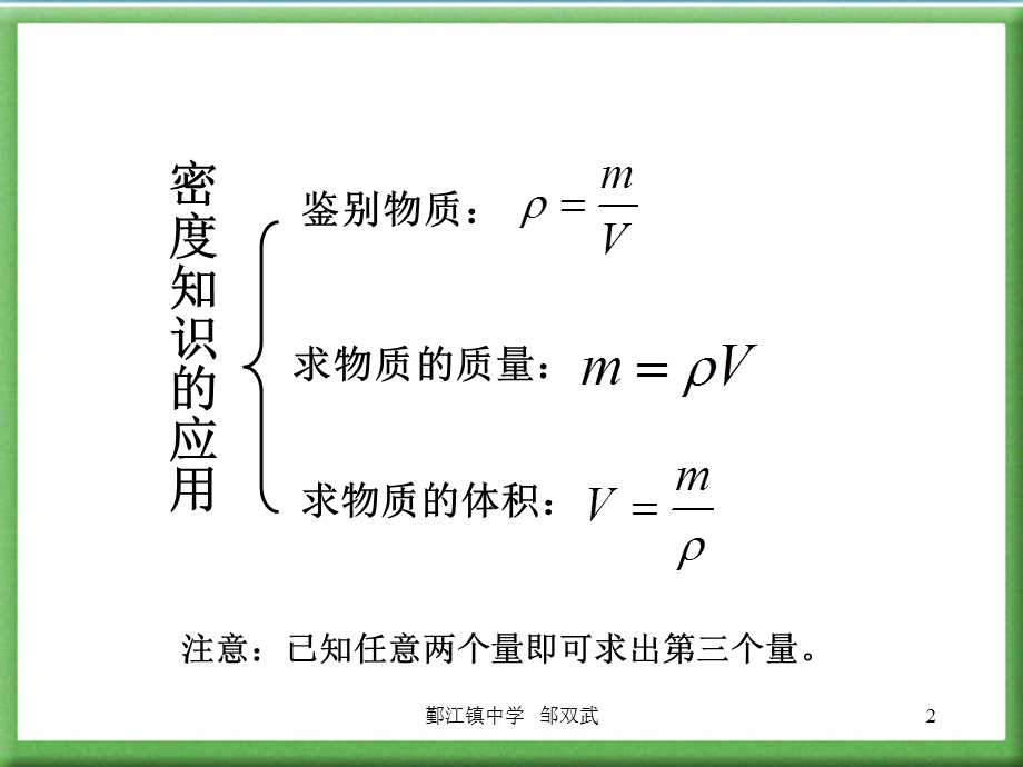 鄞江镇中学邹双武.ppt_第2页