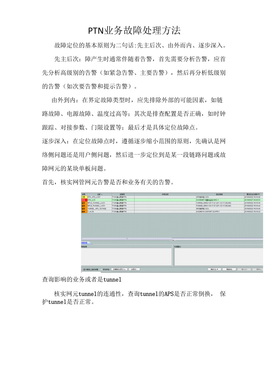 PTN业务故障常用的处理方案.docx_第1页