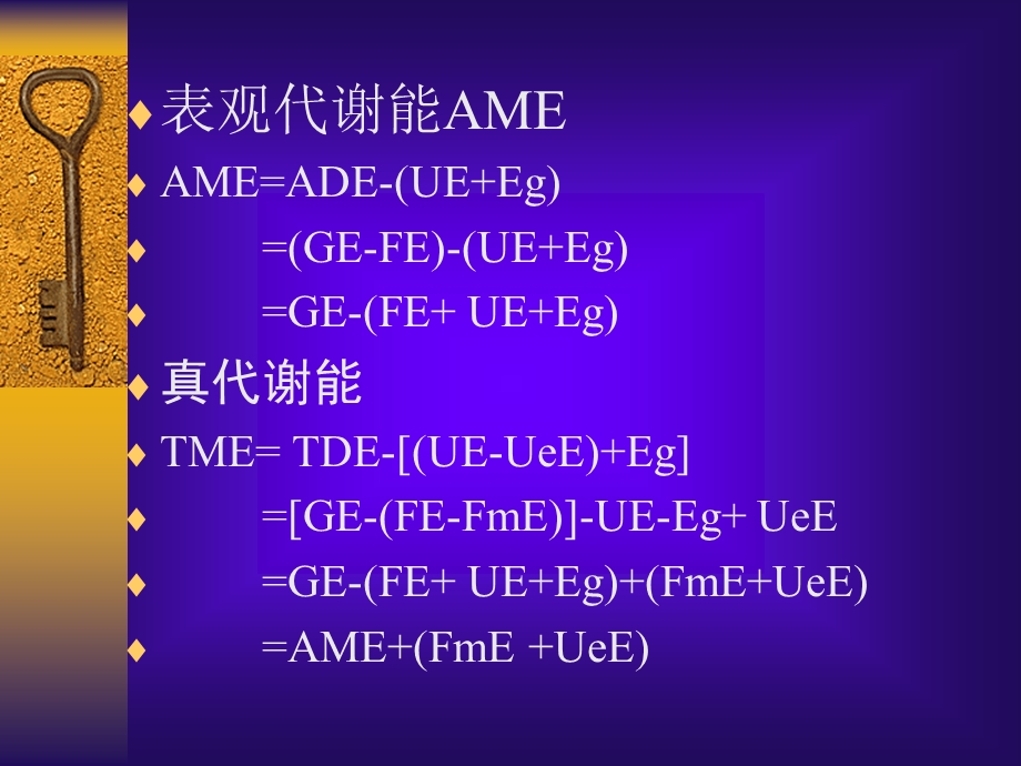 《表观代谢能》PPT课件.ppt_第2页