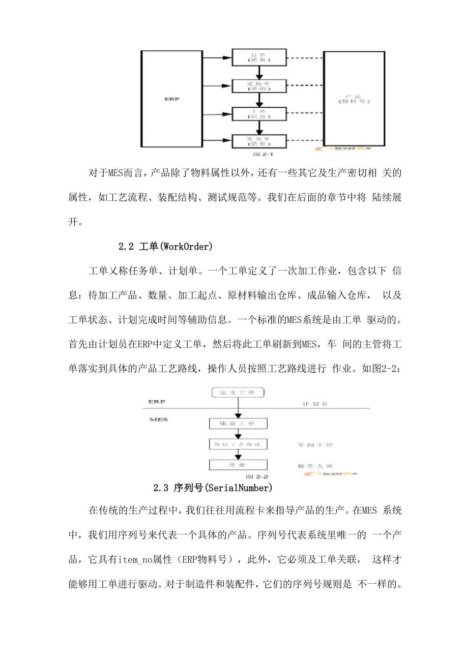 MES制造执行系统原理与实现.docx_第3页